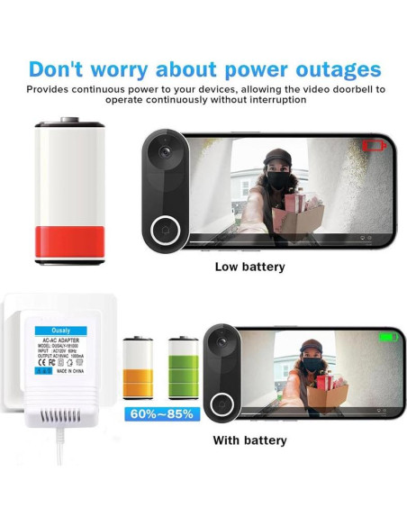 Adaptador de Alimentación Ousaly 18V 1A para Timbres Inteligentes