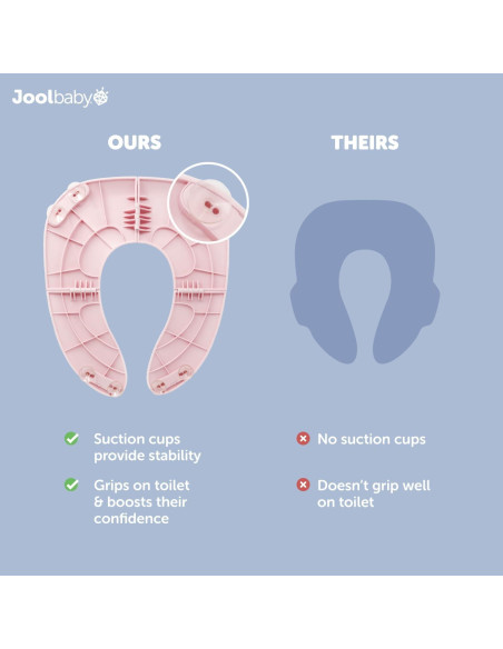 Asiento de Baño Plegable Jool Baby Rosa para Niños