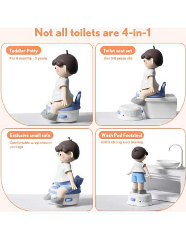 Inodoro de Entrenamiento 3 en 1 Aimsnk Azul con Escalón