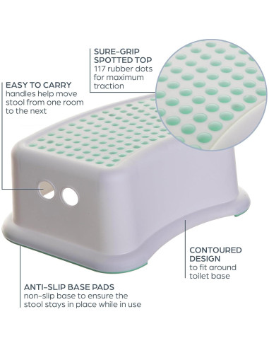 Escalón Dreambaby Menta Antideslizante para Niños 36.4 cm