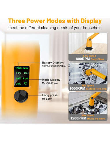 Limpiador eléctrico Dewalt 20V 1500 RPM con 8 cepillos
