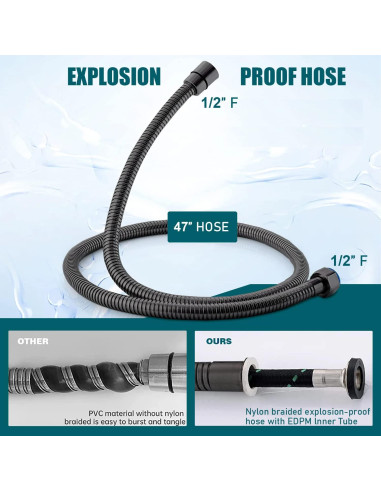 Rociador de Bidet Pugrwei Negro Mate con Manguera 119 cm