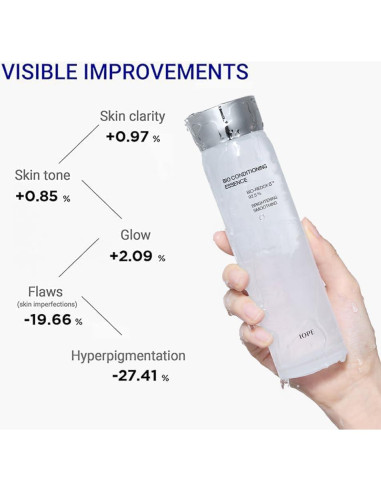 Esencia Tónico Facial IOPE Bio-Conditioning 84 ml Hidratante