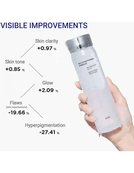 Esencia Tónico Facial IOPE Bio-Conditioning 84 ml Hidratante