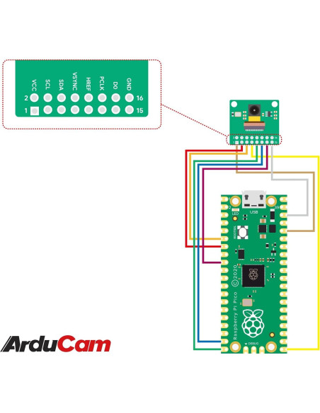 Módulo de Cámara Monocromático QVGA Arducam HM01B0 para Raspberry Pi Pico