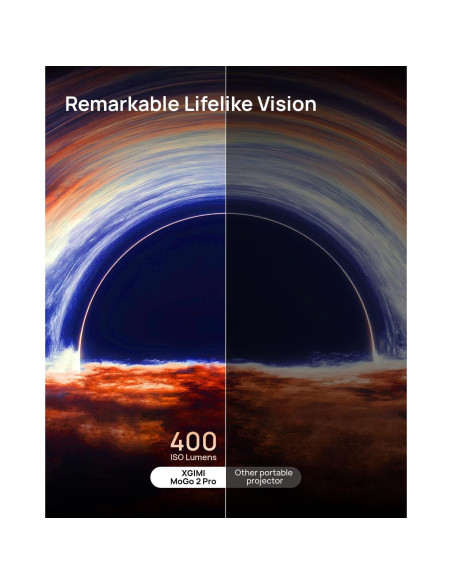 Proyector Portátil XGIMI MoGo 2 Pro 1080P WiFi Bluetooth