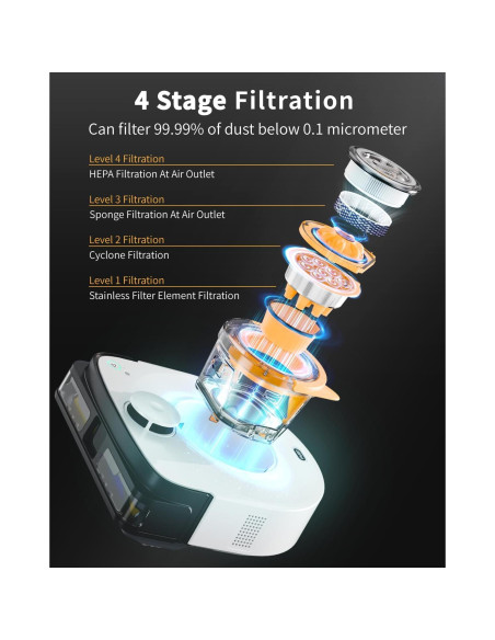 Aspirador Robot UBPET V10 para Mascotas, 22000 Pa, WiFi, HEPA