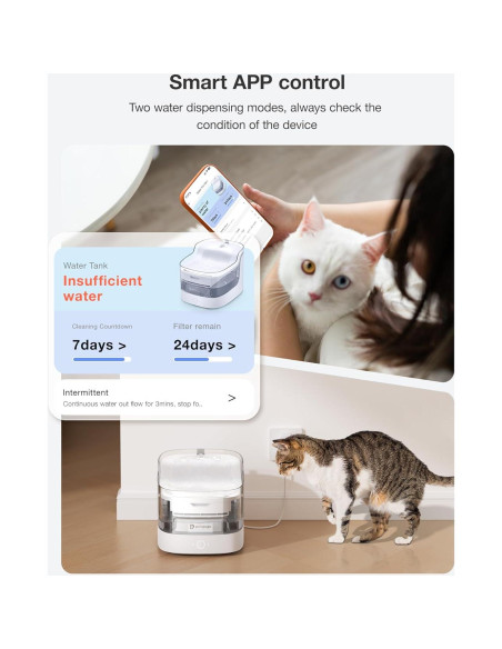 Dispensador Automático de Agua para Gatos 2L PETGUGU PF1L Dispensador Automático de Agua para Gatos 2L PETGUGU PF1L