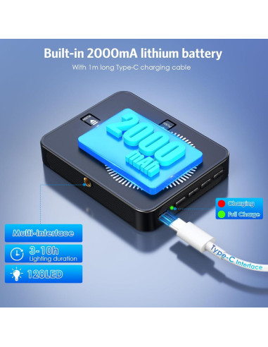 Luz LED Selfie Olipiter 2000mAh Magnética 3 Modos 3000K-6500K