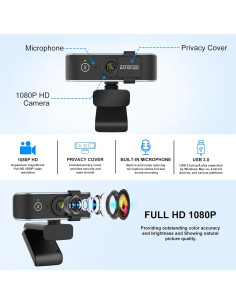 Webcam Paobas 1080P con Micrófono y Cubierta de Privacidad 2