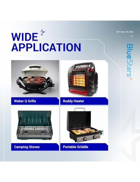 Adaptador Manguera Propano BlueStars 6FT QCC1 para Tanques 5-40lb