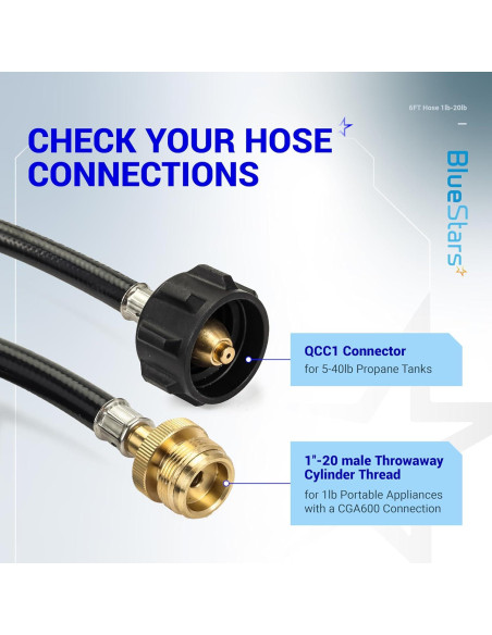 Adaptador Manguera Propano BlueStars 6FT QCC1 para Tanques 5-40lb