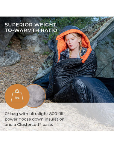 Saco de Dormir Mummy Hyke & Byke Eolus -18C Ultraligero