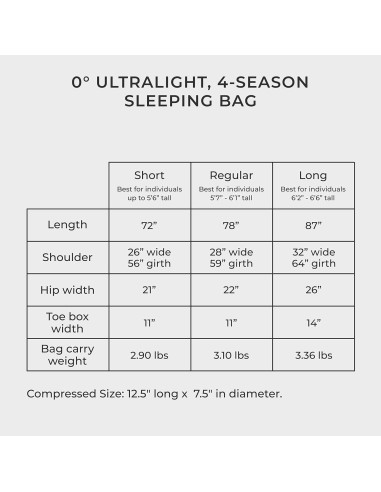 Saco de Dormir Mummy Hyke & Byke Eolus -18C Ultraligero