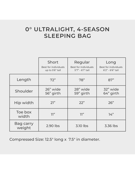 Saco de Dormir Mummy Hyke & Byke Eolus -18C Ultraligero