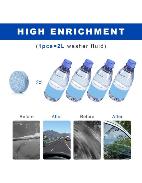 100 Tabletas Limpiaparabrisas MUQIDA - Efectivas y Prácticas