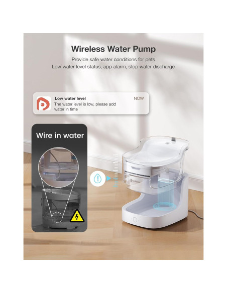 Dispensador Automático de Agua para Gatos 2L PETGUGU PF1L Dispensador Automático de Agua para Gatos 2L PETGUGU PF1L