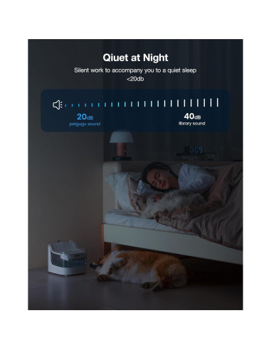 Dispensador Automático de Agua para Gatos 2L PETGUGU PF1L