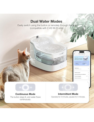 Dispensador Automático de Agua para Gatos 2L PETGUGU PF1L
