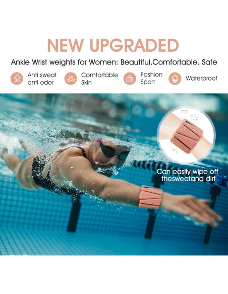 Pesas de Muñeca Ajustables FOUUAAOOU 0.9kg para Fitness Pesas de Muñeca Ajustables FOUUAAOOU 0.9kg para Fitness