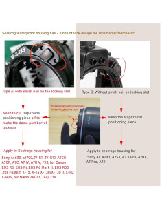 Puerto de Domo Acrílico SeaFrogs WA005-F para Cámara Submarina 2