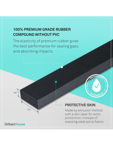 Cinta de Sellado de Goma Neopreno Urbanhouse 7.32m Negra