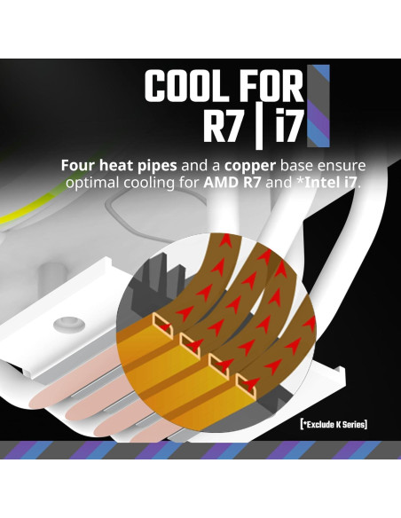 Cooler Master Hyper 212 Halo Enfriador de CPU Blanco 15.4cm