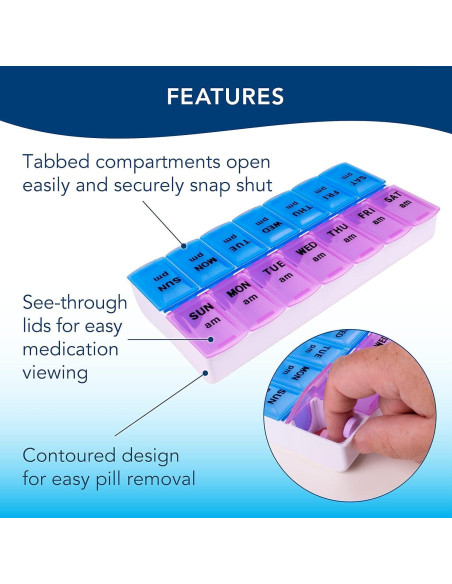 Organizador de Pastillas Carex con Cortador y Protector Retráctil Organizador de Pastillas Carex con Cortador y Protector Retráctil