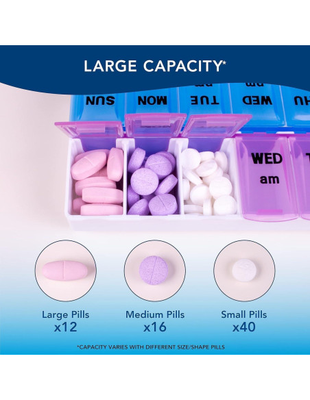 Organizador de Pastillas Carex con Cortador y Protector Retráctil Organizador de Pastillas Carex con Cortador y Protector Retráctil
