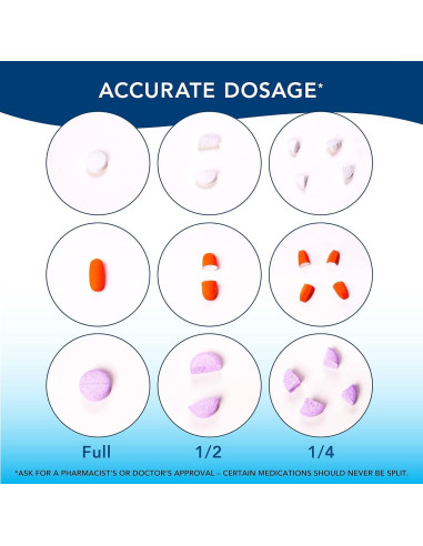 Organizador de Pastillas Carex con Cortador y Protector Retráctil