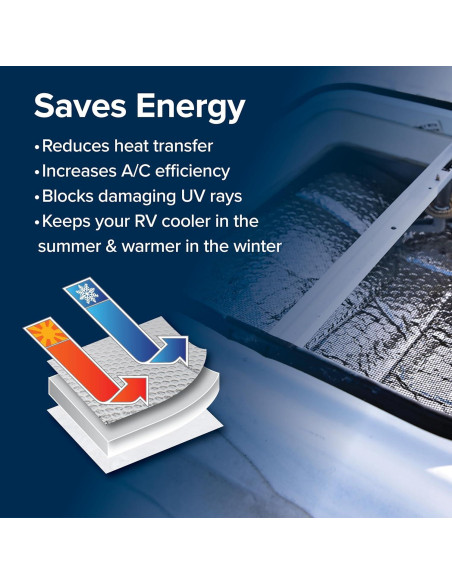 Aislante de Ventilación Camco 14" para RV - 3 Capas UV