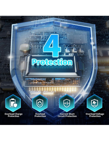 Soplador de Aire Comprimido HOOMESUN P1 Recargable 180,000 RPM