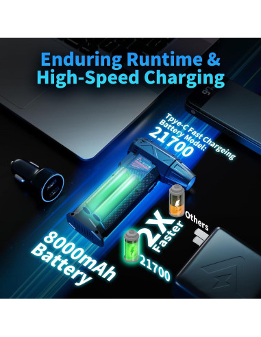 Soplador de Aire Comprimido HOOMESUN P1 Recargable 180,000 RPM