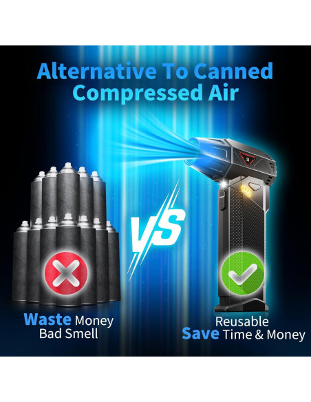 Soplador de Aire Comprimido HOOMESUN P1 Recargable 180,000 RPM