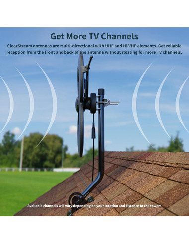 Antena de TV ClearStream 4MAX Completo - Rango 70+ millas
