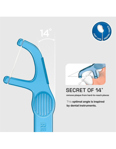 Hilo Dental REACH Menta 27.43m, Palillos para Cuidado Oral