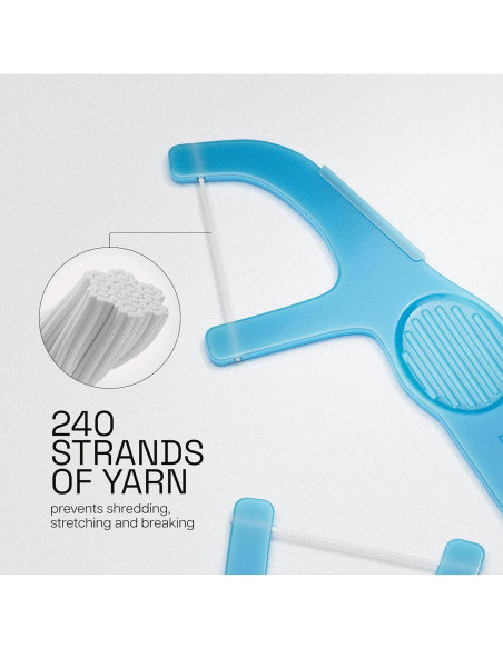 Hilo Dental REACH Menta 27.43m, Palillos para Cuidado Oral