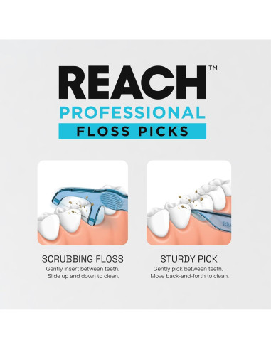Hilo Dental REACH Menta 27.43m, Palillos para Cuidado Oral