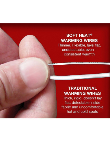 Almohadilla Eléctrica Calentada SoftHeat Individual Blanca 96.5x190.5cm