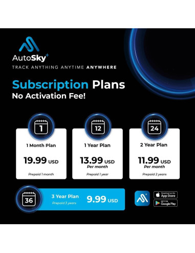 Rastreador GPS AutoSky OBDII 4G LTE AVT-210 para Vehículos