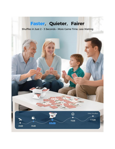 Barajador Automático de Cartas Honlunu TX-666 Recargable 2600mAh