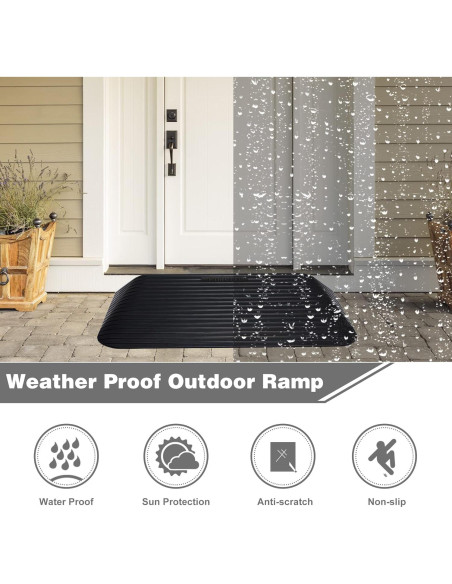 Rampa de umbral Candockway 7.62 cm antideslizante 1995.8 kg