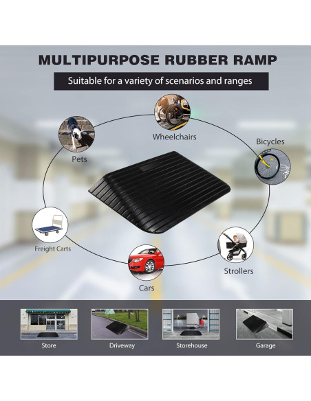 Rampa de umbral Candockway 7.62 cm antideslizante 1995.8 kg