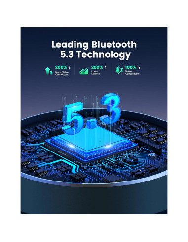 Adaptador Bluetooth 5.3 AUX RIWUSI para Coche 3.5mm