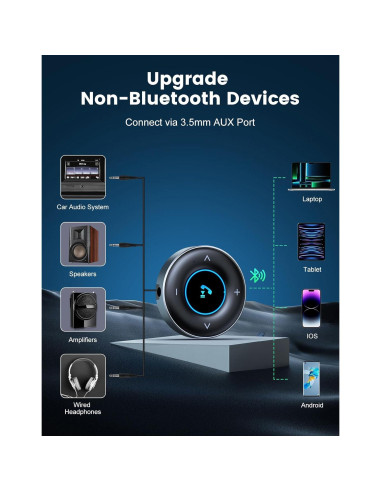 Adaptador Bluetooth 5.3 AUX RIWUSI para Coche 3.5mm