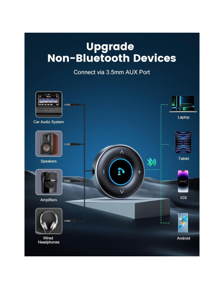 Adaptador Bluetooth 5.3 AUX RIWUSI para Coche 3.5mm