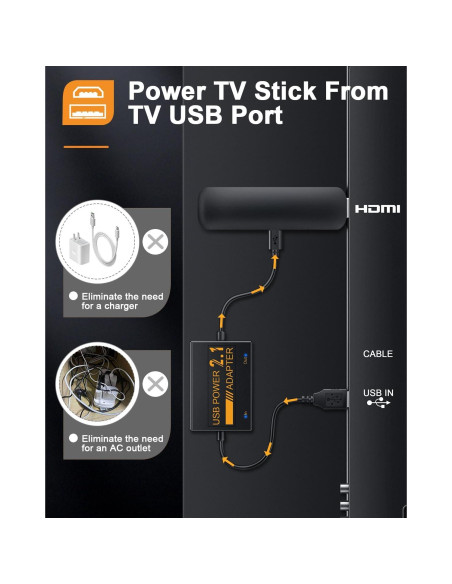 Adaptador USB de Alimentación para Fire TV Stick ZEXMTE 5V/2.1A