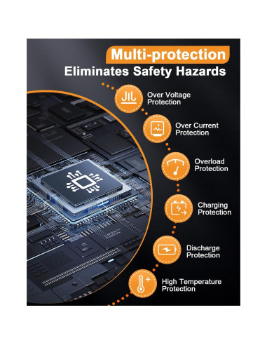 Adaptador USB de Alimentación para Fire TV Stick ZEXMTE 5V/2.1A