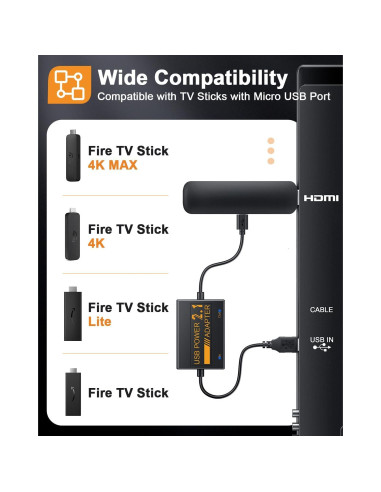 Adaptador USB de Alimentación para Fire TV Stick ZEXMTE 5V/2.1A
