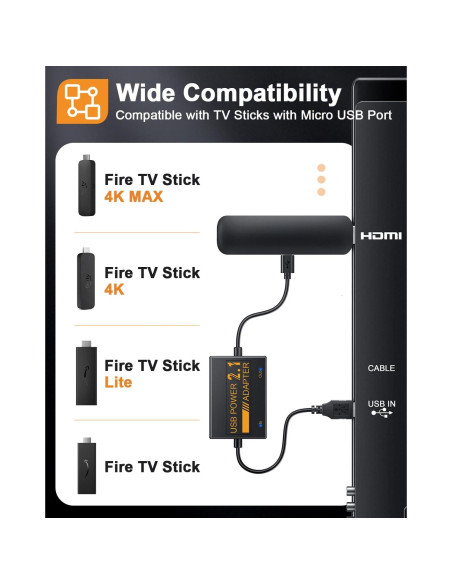 Adaptador USB de Alimentación para Fire TV Stick ZEXMTE 5V/2.1A